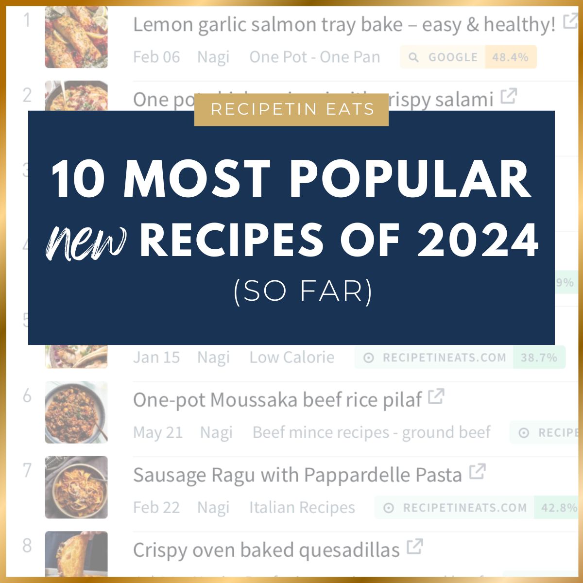 10 most popular new recipes of 2024 (so far)